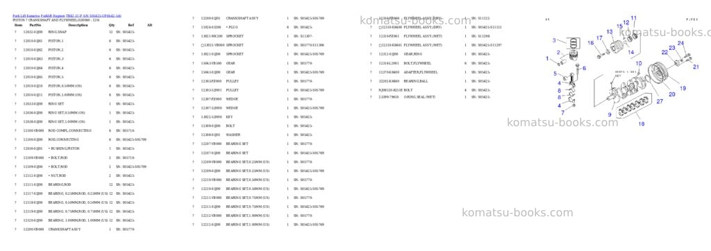 Komatsu TB42-1C-F S/N S05425-UP Parts catalog cover Page 5