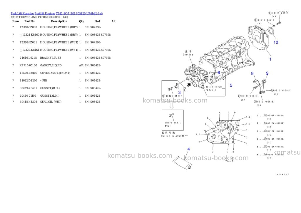Komatsu TB42-1C-F S/N S05425-UP Parts catalog cover Page 7
