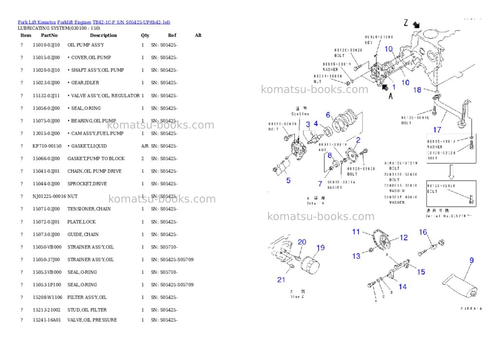 Komatsu TB42-1C-F S/N S05425-UP Parts catalog cover Page 9
