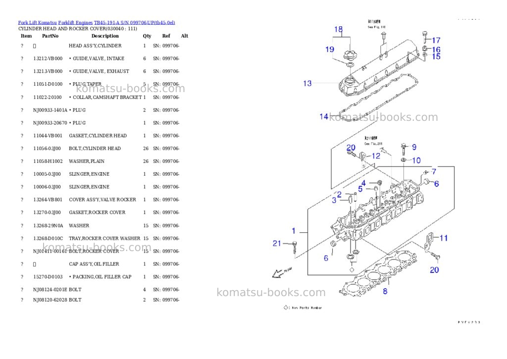 Komatsu TB45-191-A S/N 099706-UP Parts catalog cover Page 3