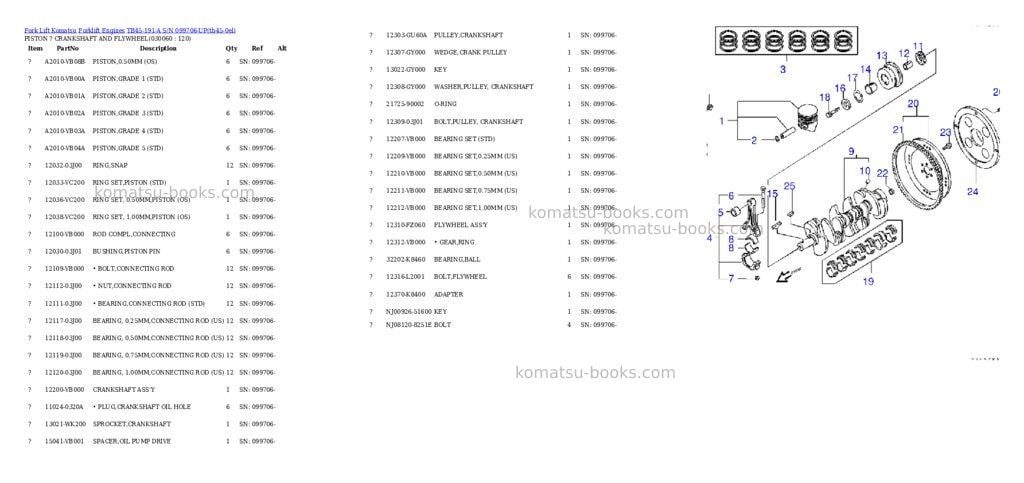 Komatsu TB45-191-A S/N 099706-UP Parts catalog cover Page 5