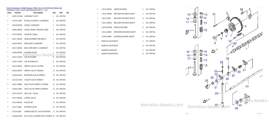 Komatsu TB45-191-A S/N 099706-UP Parts catalog cover Page 6