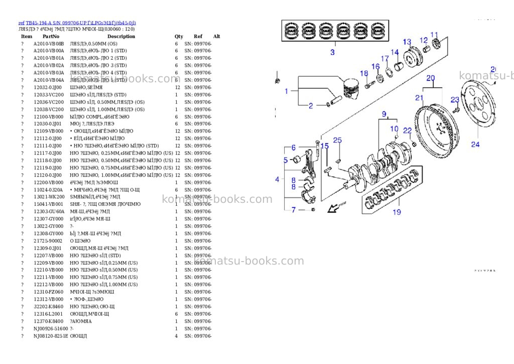 Komatsu TB45-194-A S/N 099706-UP ЃiLPGѕЭЦіЃj Parts catalog cover Page 5