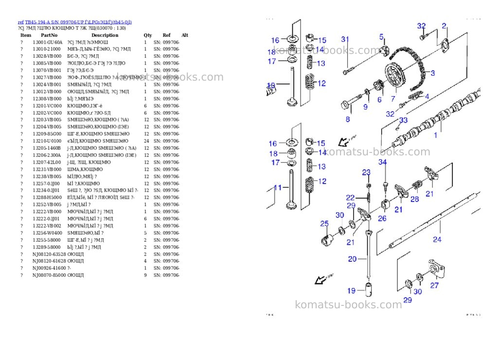 Komatsu TB45-194-A S/N 099706-UP ЃiLPGѕЭЦіЃj Parts catalog cover Page 6