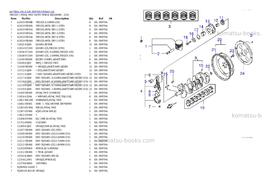 Komatsu tb45-191-a s/n 099706-up Parts catalog cover Page 5