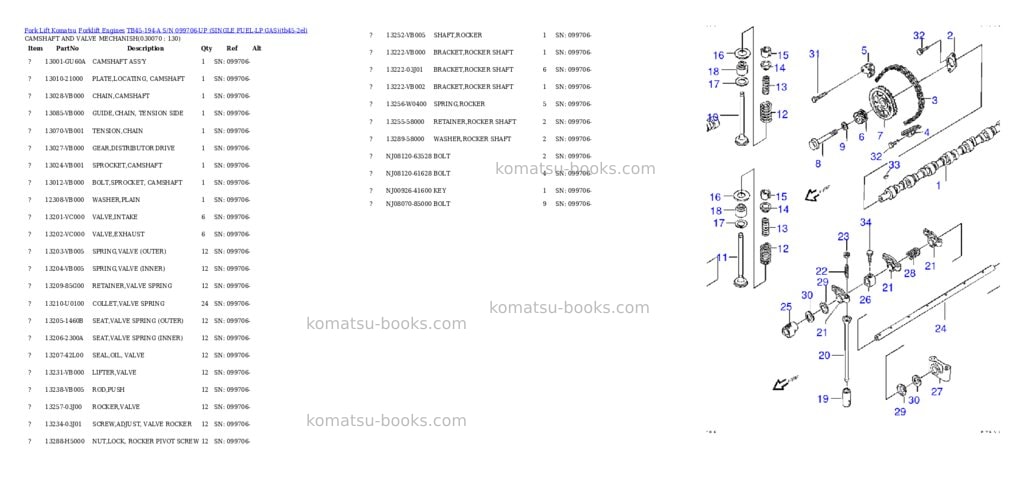 Komatsu tb45-194-a s/n 099706-up （lpgｾﾝﾖｳ） Parts catalog cover Page 6