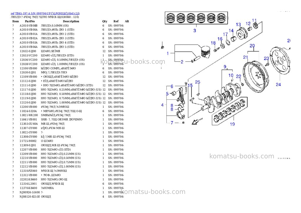 Komatsu TB45-197-A S/N 099706-UP ЃiLPGНІЦіЃj Parts catalog cover Page 5