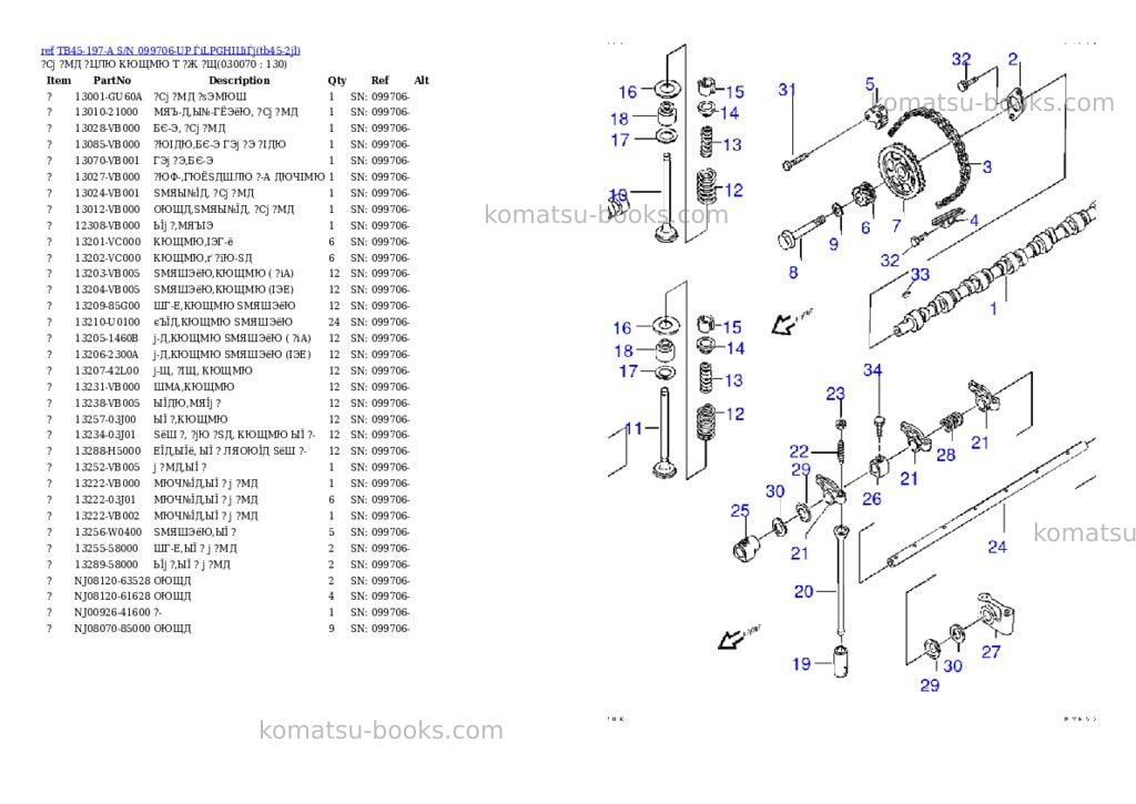 Komatsu TB45-197-A S/N 099706-UP ЃiLPGНІЦіЃj Parts catalog cover Page 6