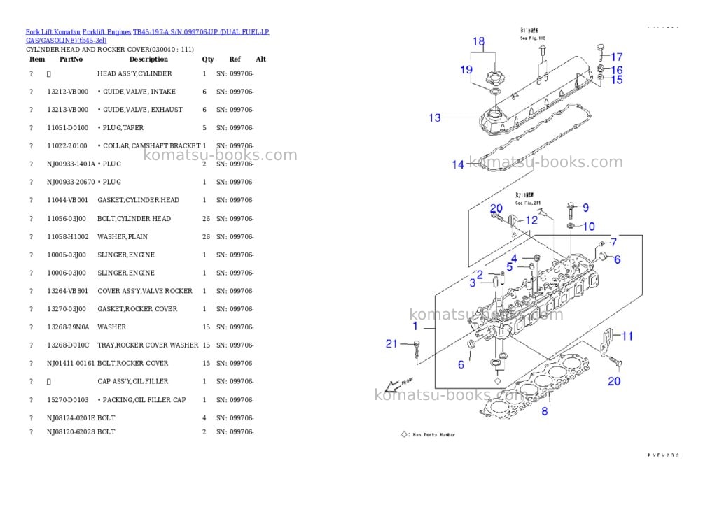 Komatsu tb45-197-a s/n 099706-up （lpgﾍｲﾖｳ） Parts catalog cover Page 3
