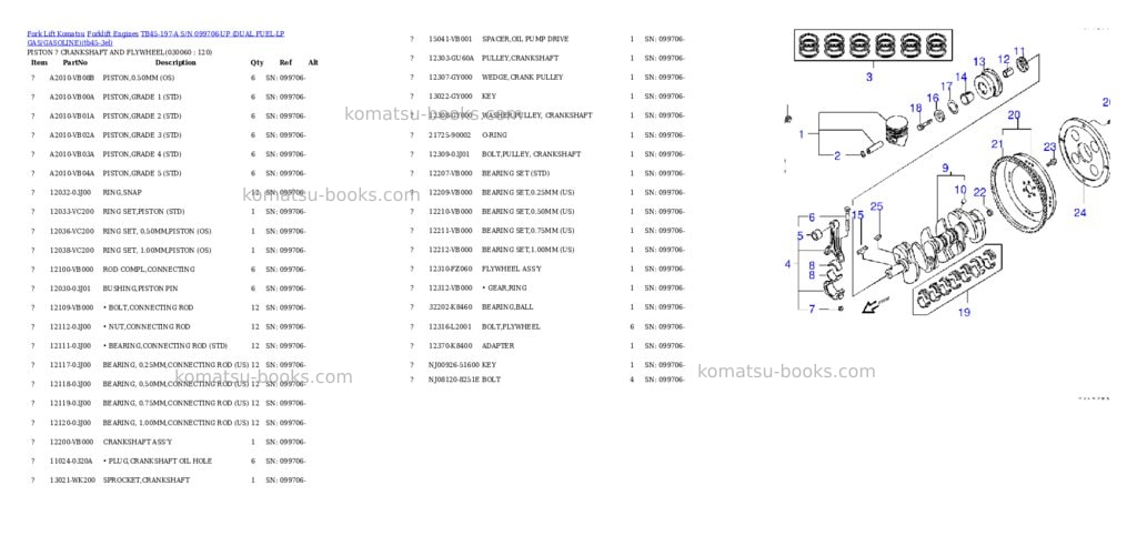 Komatsu tb45-197-a s/n 099706-up （lpgﾍｲﾖｳ） Parts catalog cover Page 5