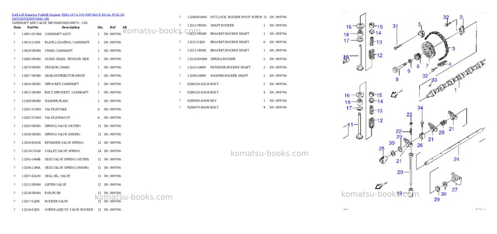 Komatsu tb45-197-a s/n 099706-up （lpgﾍｲﾖｳ） Parts catalog cover Page 6