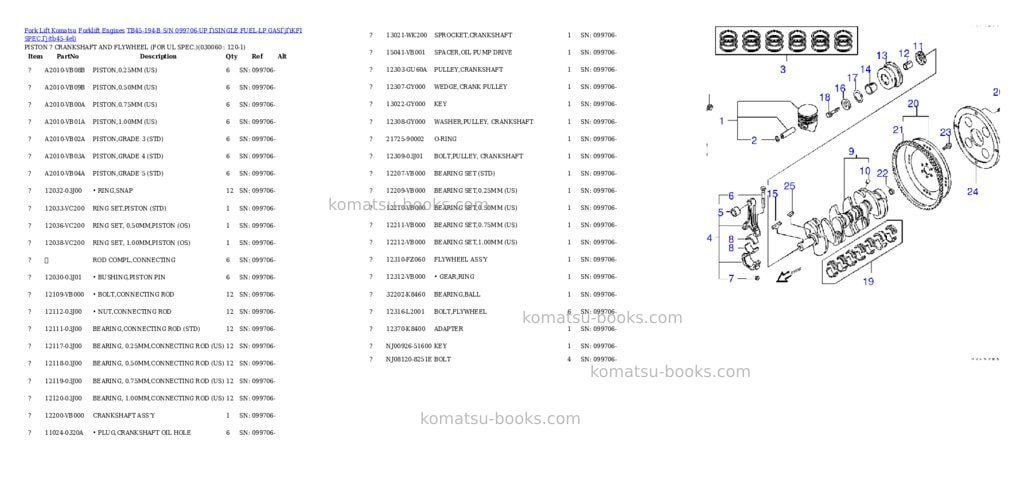 Komatsu tb45-194-b s/n 099706-up （single fuel-lp gas）（kfi spec.） Parts catalog cover Page 5