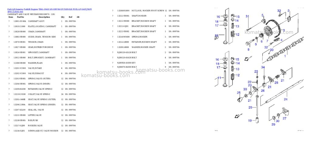 Komatsu tb45-194-b s/n 099706-up （single fuel-lp gas）（kfi spec.） Parts catalog cover Page 6