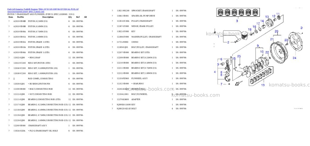 Komatsu tb45-197-b s/n 099706-up （dual fuel-lp gas/gasoline）（kfi spec.） Parts catalog cover Page 5