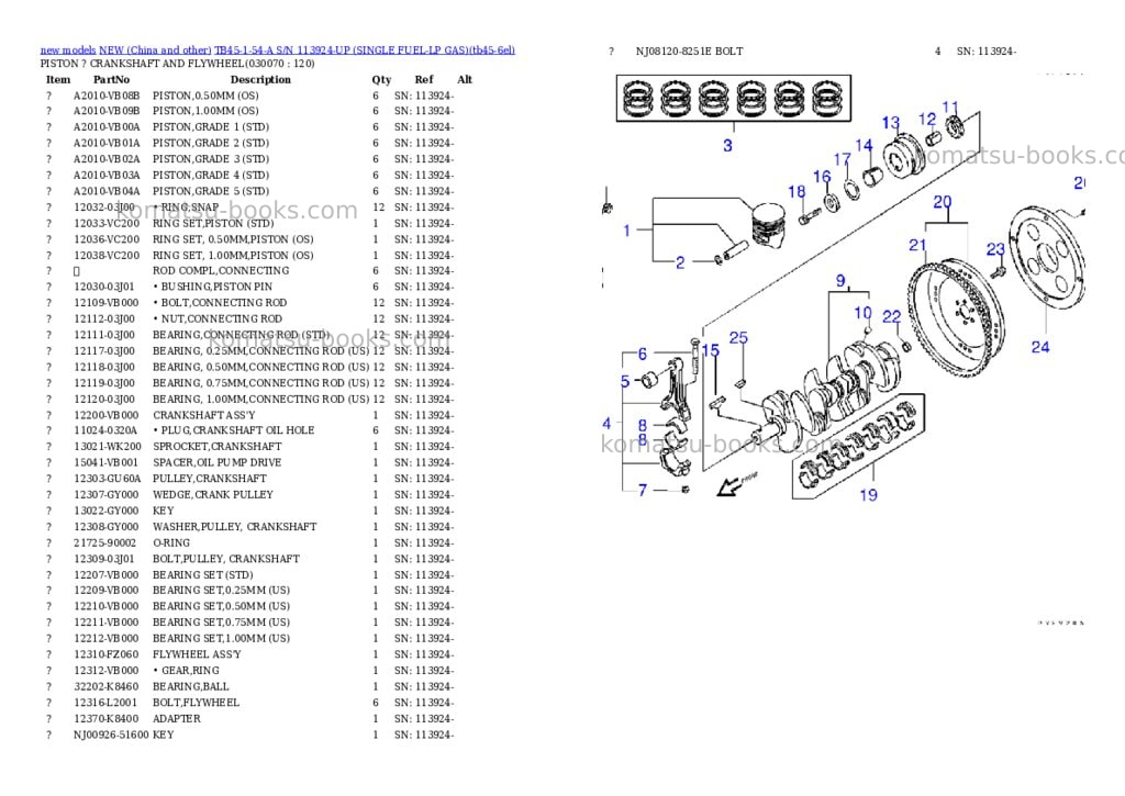 Komatsu tb45-1-54-a s/n 113924-up single fuel-lp gas Parts catalog cover Page 6 Komatsu tb45-1-54-a s/n 113924-up single fuel-lp gas Parts catalog cover Page 6