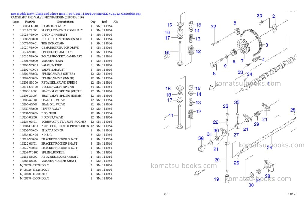 Komatsu tb45-1-54-a s/n 113924-up single fuel-lp gas Parts catalog cover Page 7 Komatsu tb45-1-54-a s/n 113924-up single fuel-lp gas Parts catalog cover Page 7