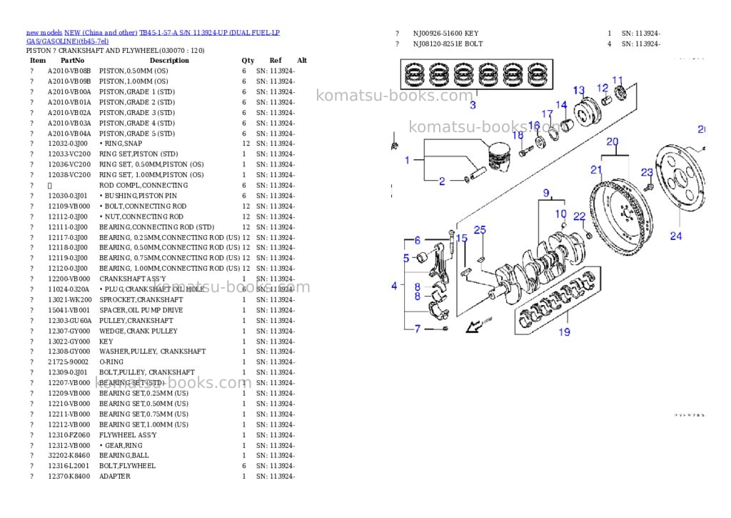 Komatsu tb45-1-57-a s/n 113924-up dual fuel-lp gas/gasoline Parts catalog cover Page 6