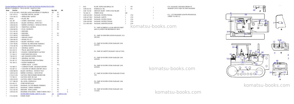 Komatsu td-12c/cxp s/n p020501-p020901 Parts catalog cover Page 2