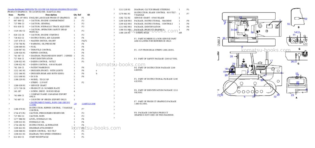 Komatsu td-12c/cxp s/n p020501-p020901 Parts catalog cover Page 3