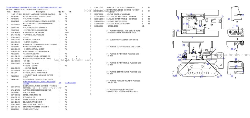 Komatsu td-12c/cxp s/n p020501-p020901 Parts catalog cover Page 4