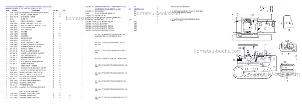 Komatsu td-12c/cxp s/n p020902-up Parts catalog cover Page 2