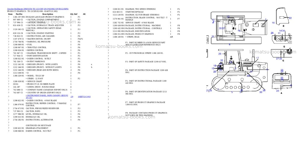 Komatsu td-12c/cxp s/n p020902-up Parts catalog cover Page 3