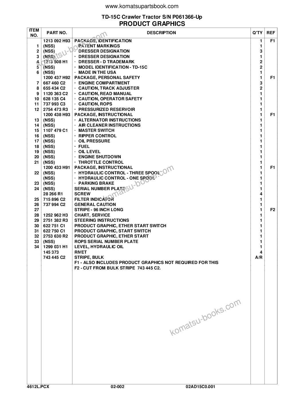 Komatsu td-15c s/n p061366-up Parts catalog cover Page 6