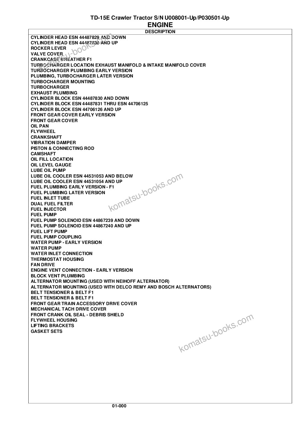 Komatsu td-15e s/n u008001-up/p030501-up Parts catalog cover Page 3