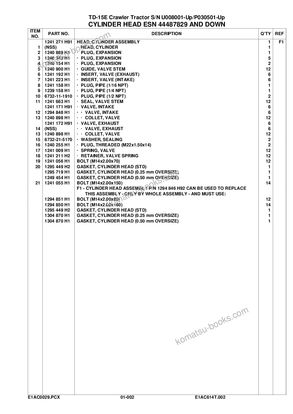 Komatsu td-15e s/n u008001-up/p030501-up Parts catalog cover Page 5