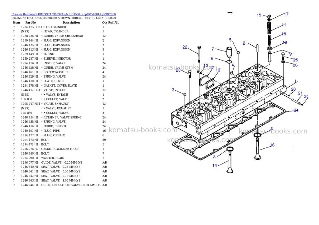 Komatsu td-20g s/n u035001-up/p051001-up Parts catalog cover Komatsu td-20g s/n u035001-up/p051001-up Parts catalog cover
