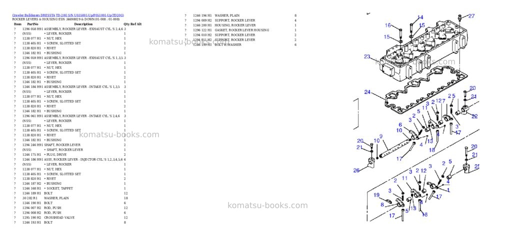 Komatsu td-20g s/n u035001-up/p051001-up Parts catalog cover Page 4 Komatsu td-20g s/n u035001-up/p051001-up Parts catalog cover Page 4