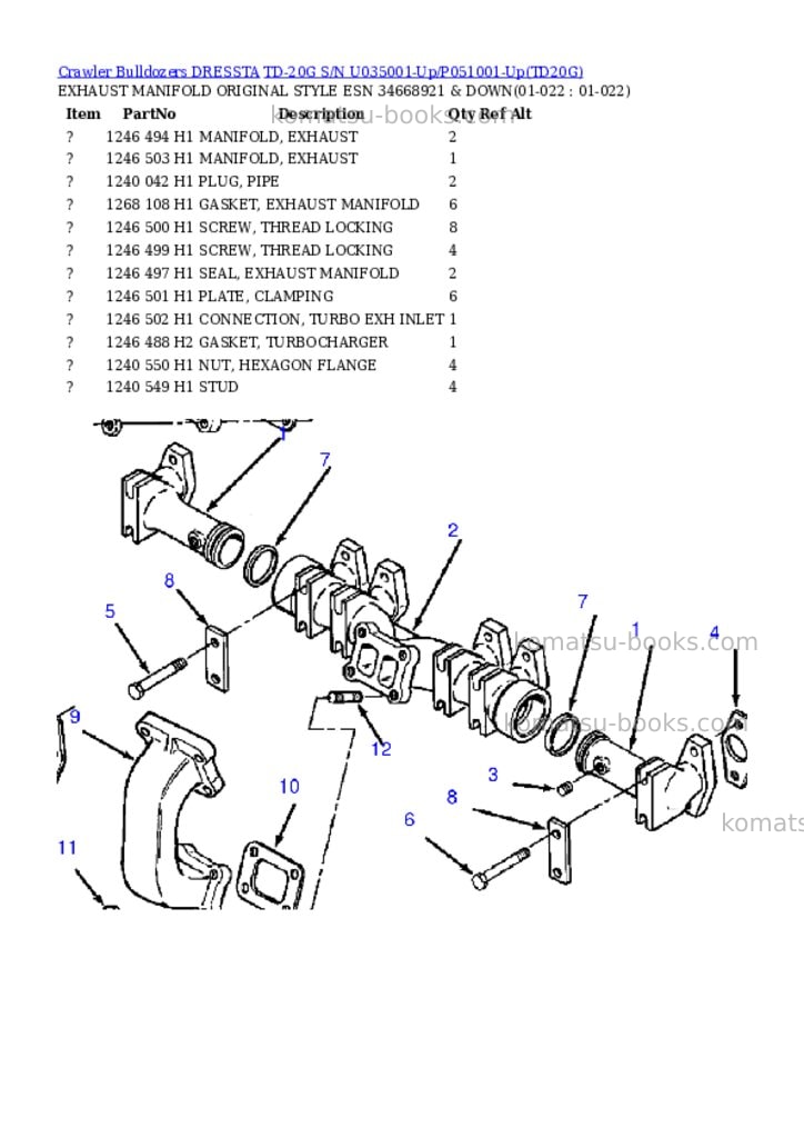 Komatsu td-20g s/n u035001-up/p051001-up Parts catalog cover Page 9 Komatsu td-20g s/n u035001-up/p051001-up Parts catalog cover Page 9