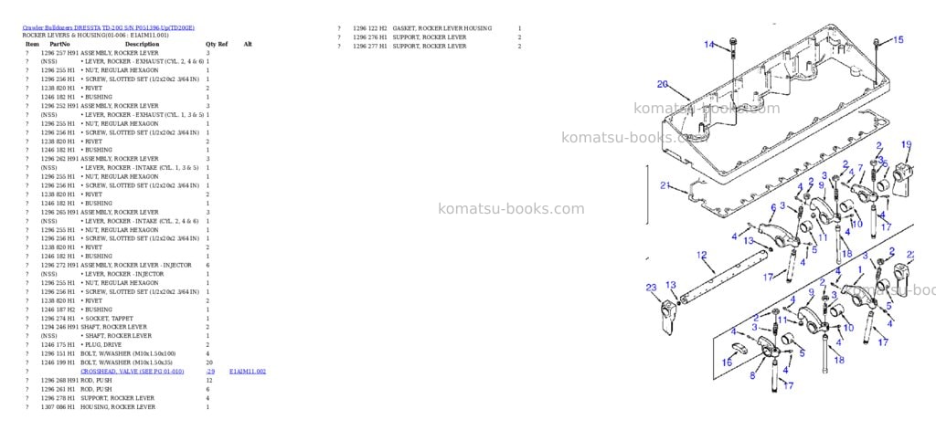 Komatsu td-20g s/n p051396-up Parts catalog cover Page 2