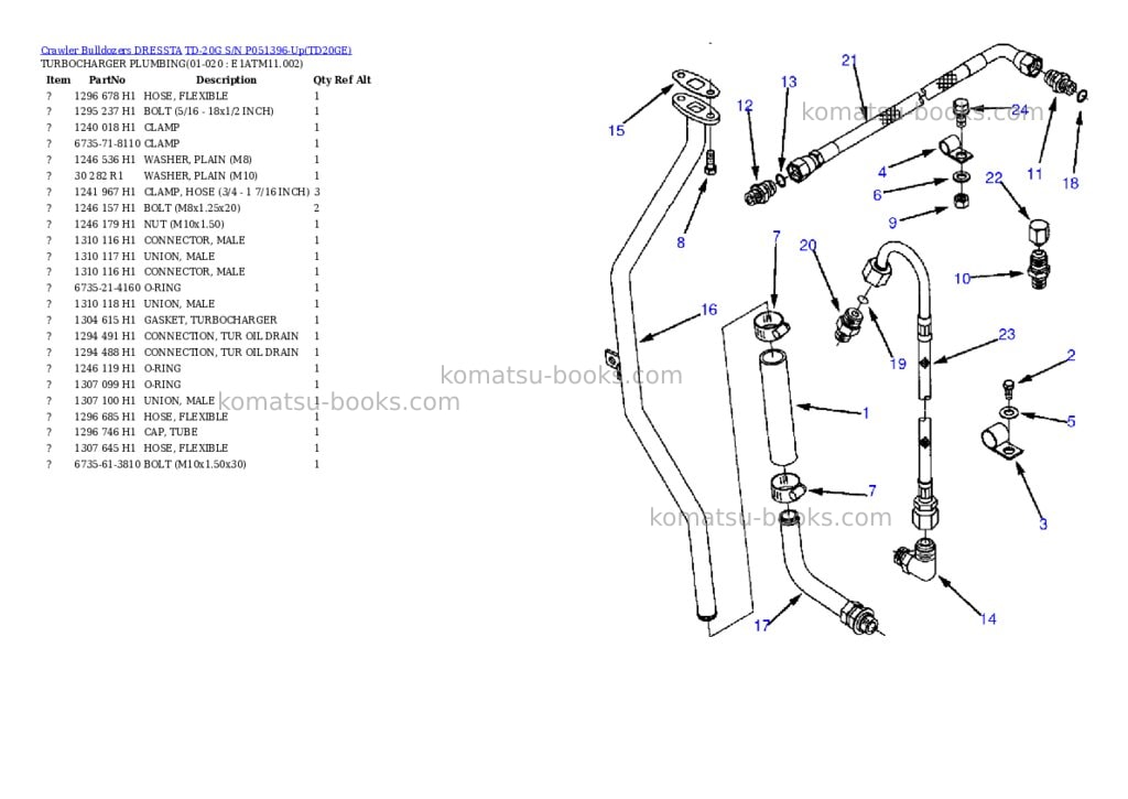 Komatsu td-20g s/n p051396-up Parts catalog cover Page 8