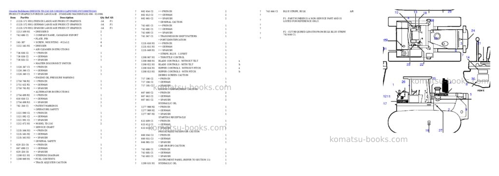 Komatsu td-25g s/n u002001-up/p070001-p072000 Parts catalog cover