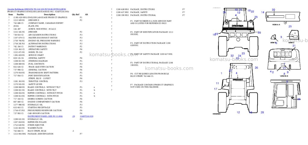 Komatsu td-25g s/n p072038-up Parts catalog cover Page 2 Komatsu td-25g s/n p072038-up Parts catalog cover Page 2