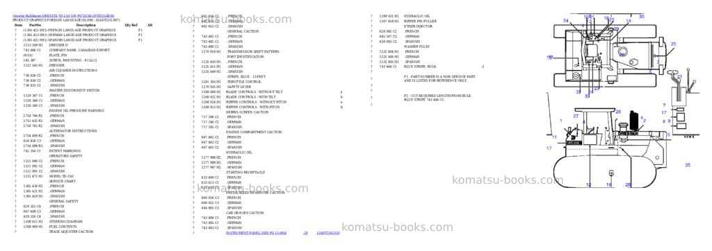 Komatsu td-25g s/n p072038-up Parts catalog cover Page 3 Komatsu td-25g s/n p072038-up Parts catalog cover Page 3