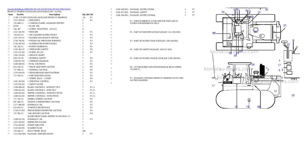Komatsu td-25g s/n p072001-p072037 Parts catalog cover