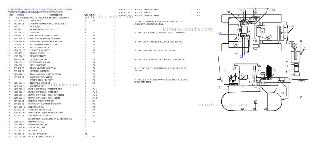 Komatsu td-25g s/n p072001-p072037 Parts catalog cover Page 2