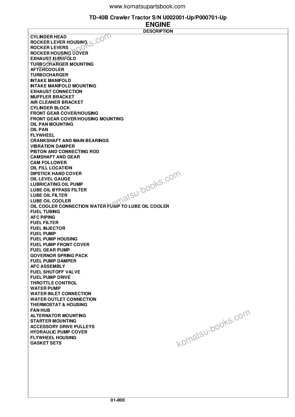 Komatsu td-40b s/n u002001-up/p000701-up Parts catalog cover Page 3