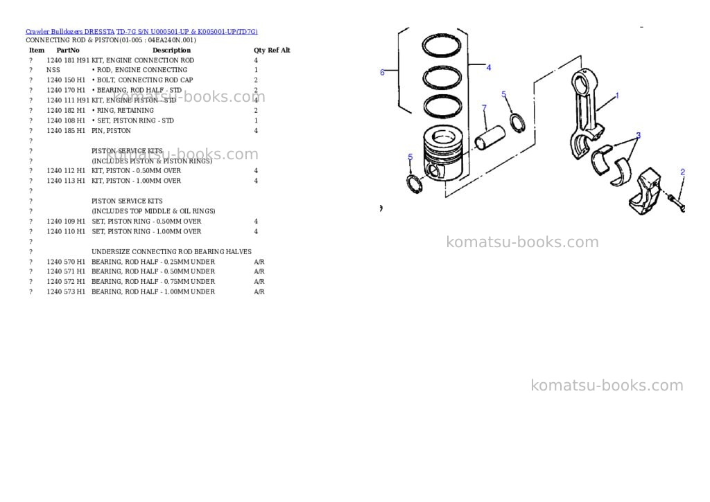 Komatsu td-7g s/n u000501-up & k005001-up Parts catalog cover Page 2 Komatsu td-7g s/n u000501-up & k005001-up Parts catalog cover Page 2