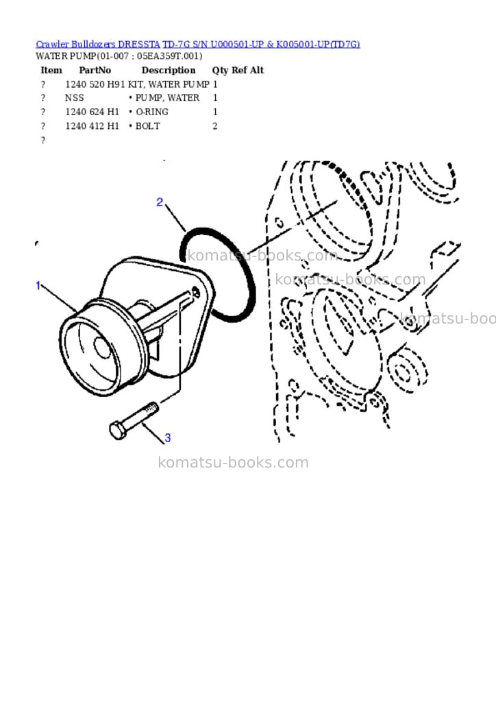 Komatsu td-7g s/n u000501-up & k005001-up Parts catalog cover Page 3 Komatsu td-7g s/n u000501-up & k005001-up Parts catalog cover Page 3