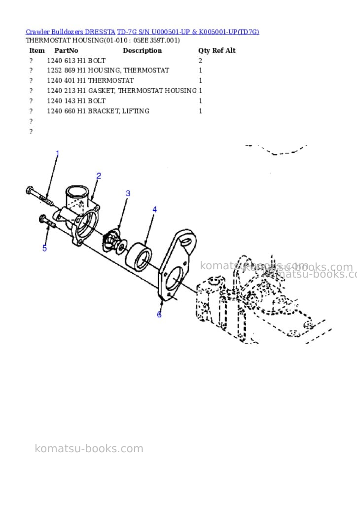 Komatsu td-7g s/n u000501-up & k005001-up Parts catalog cover Page 5 Komatsu td-7g s/n u000501-up & k005001-up Parts catalog cover Page 5