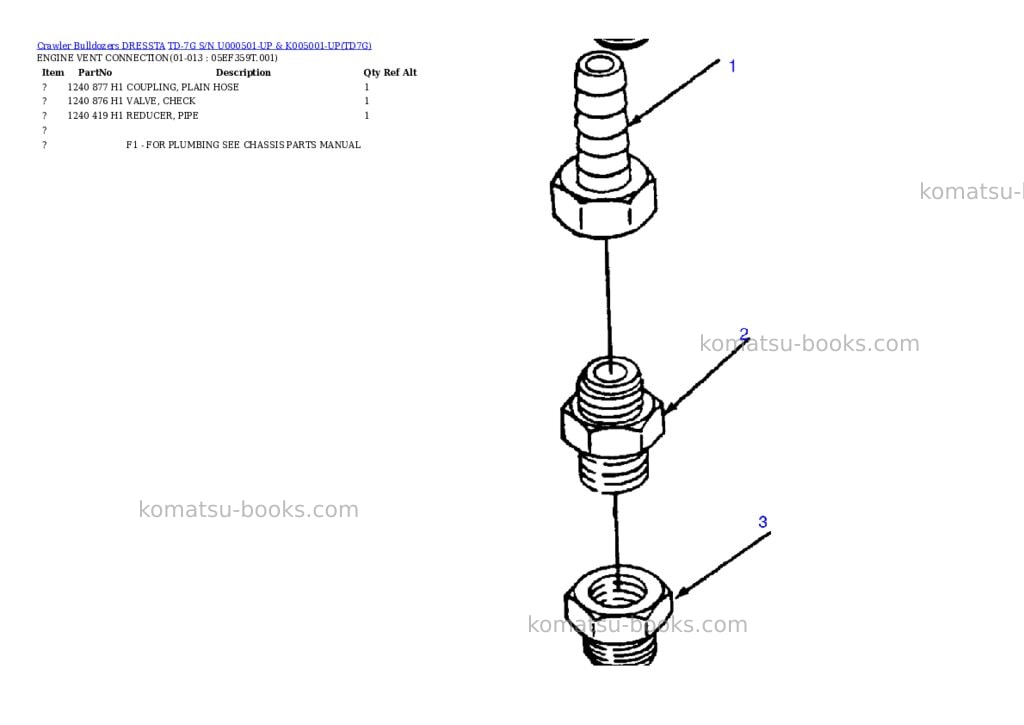Komatsu td-7g s/n u000501-up & k005001-up Parts catalog cover Page 6 Komatsu td-7g s/n u000501-up & k005001-up Parts catalog cover Page 6