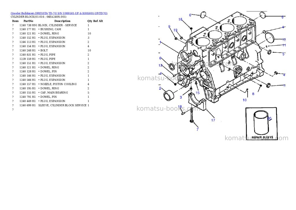 Komatsu td-7g s/n u000501-up & k005001-up Parts catalog cover Page 8 Komatsu td-7g s/n u000501-up & k005001-up Parts catalog cover Page 8