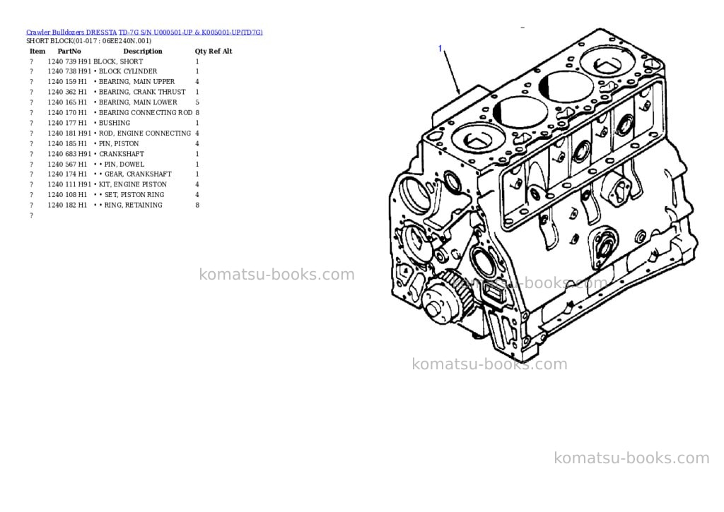 Komatsu td-7g s/n u000501-up & k005001-up Parts catalog cover Page 9 Komatsu td-7g s/n u000501-up & k005001-up Parts catalog cover Page 9
