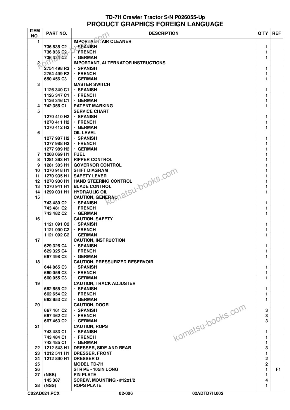 Komatsu td-7h s/n p026055-p026160 Parts catalog cover Page 9