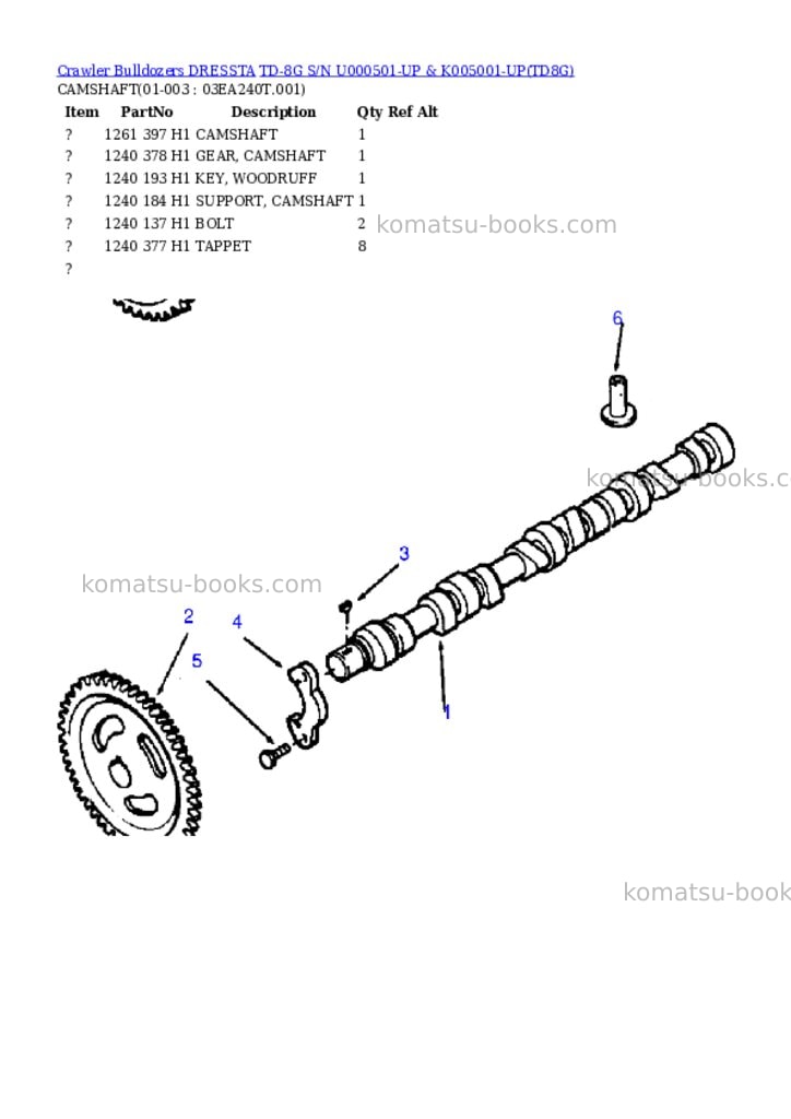 Komatsu td-8g s/n u000501-up & k005001-up Parts catalog cover Komatsu td-8g s/n u000501-up & k005001-up Parts catalog cover