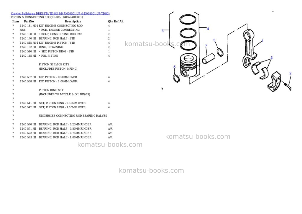 Komatsu td-8g s/n u000501-up & k005001-up Parts catalog cover Page 2 Komatsu td-8g s/n u000501-up & k005001-up Parts catalog cover Page 2