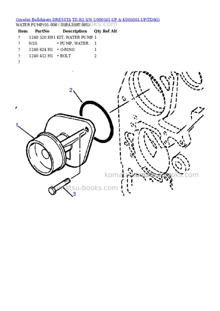 Komatsu td-8g s/n u000501-up & k005001-up Parts catalog cover Page 3 Komatsu td-8g s/n u000501-up & k005001-up Parts catalog cover Page 3